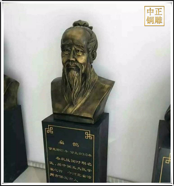 扁鹊胸像价格.jpg